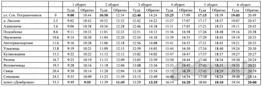 Расписание 17 автобуса гродно