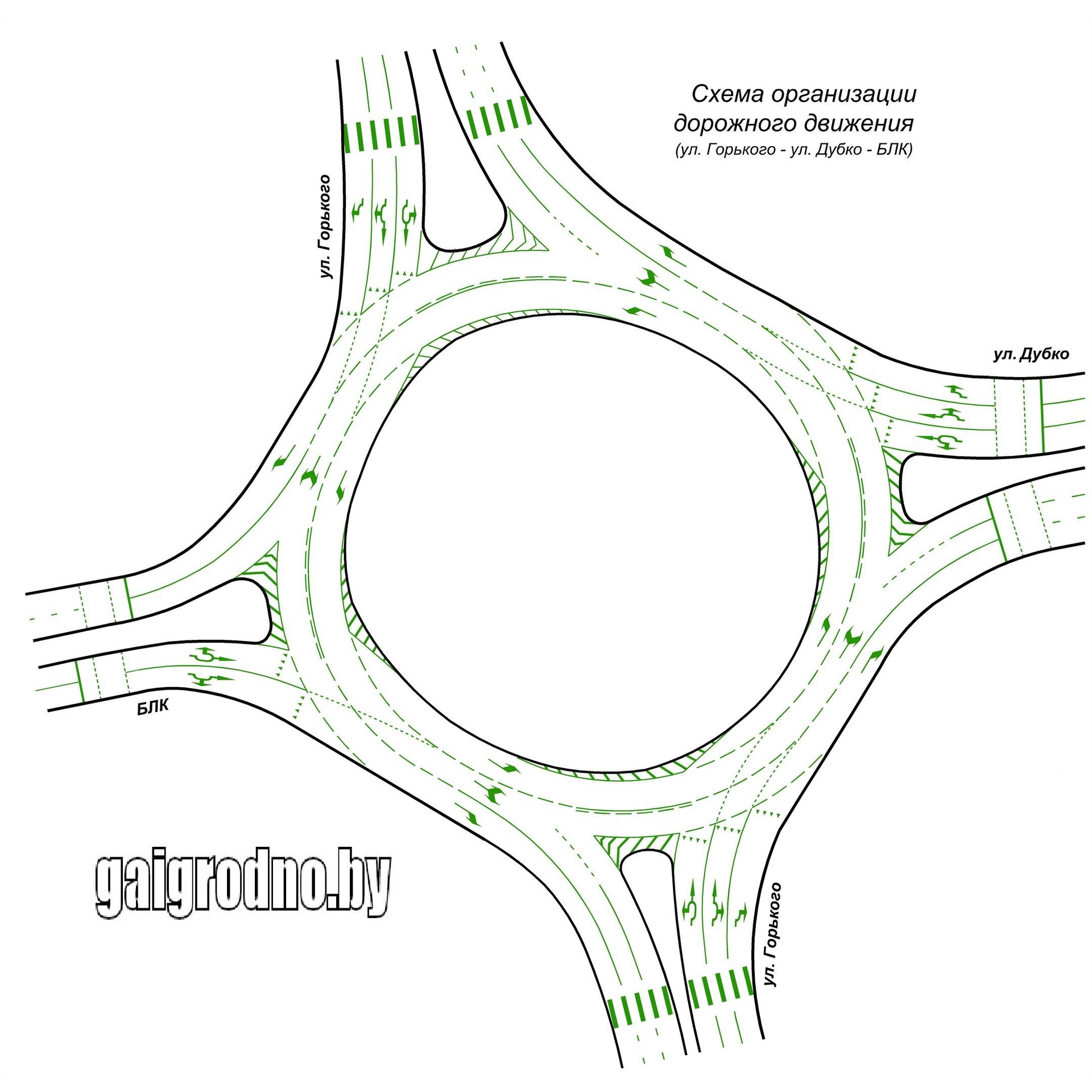 Движение по кольцу схема