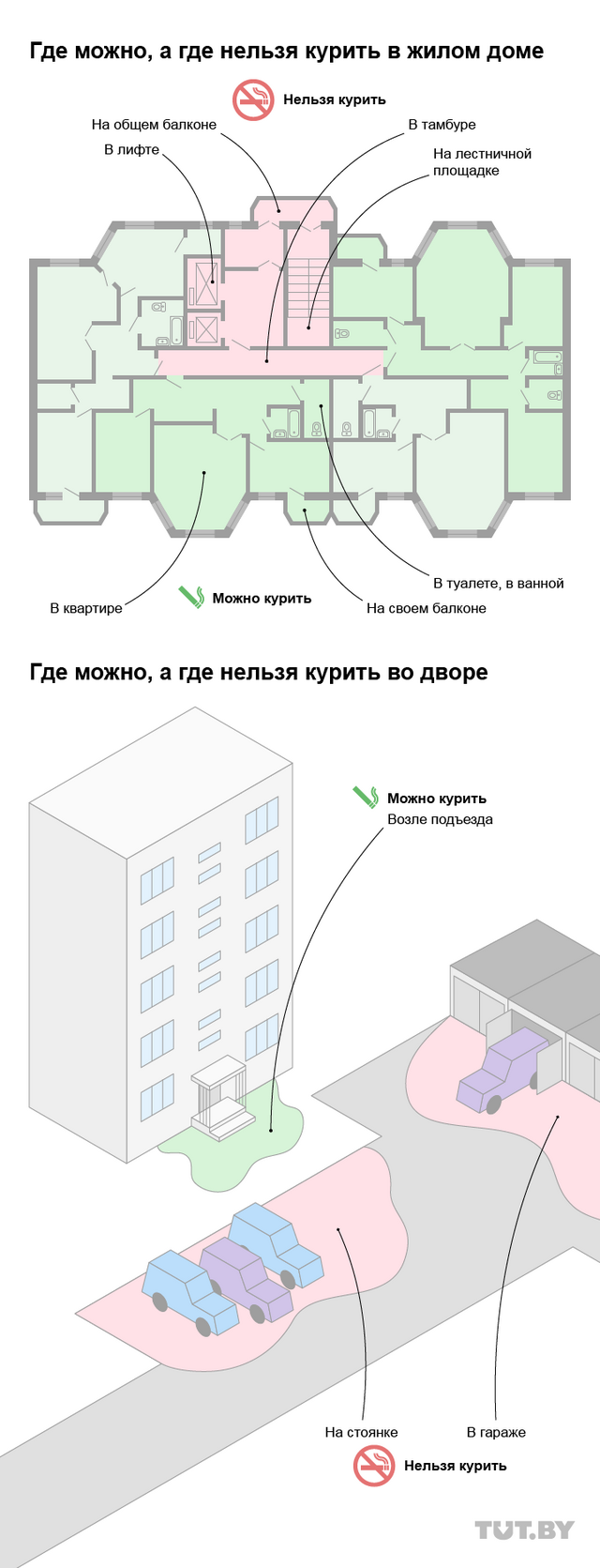 На летних террасах, в кафе и на общих балконах запретят курить и вейпить. А где  можно будет дымить?